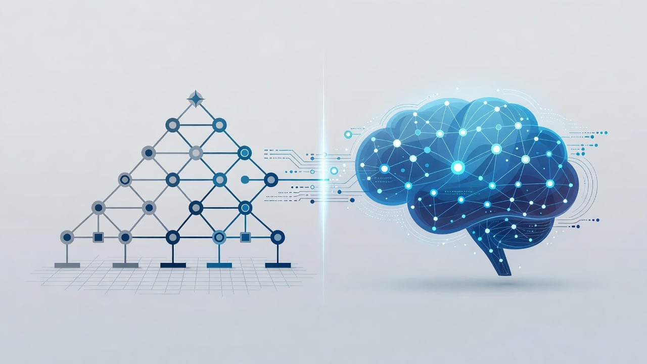 AI visibility vs traditional SEO - a link-graph pyramid representing SEO rankings beside an AI brain representing LLM citations